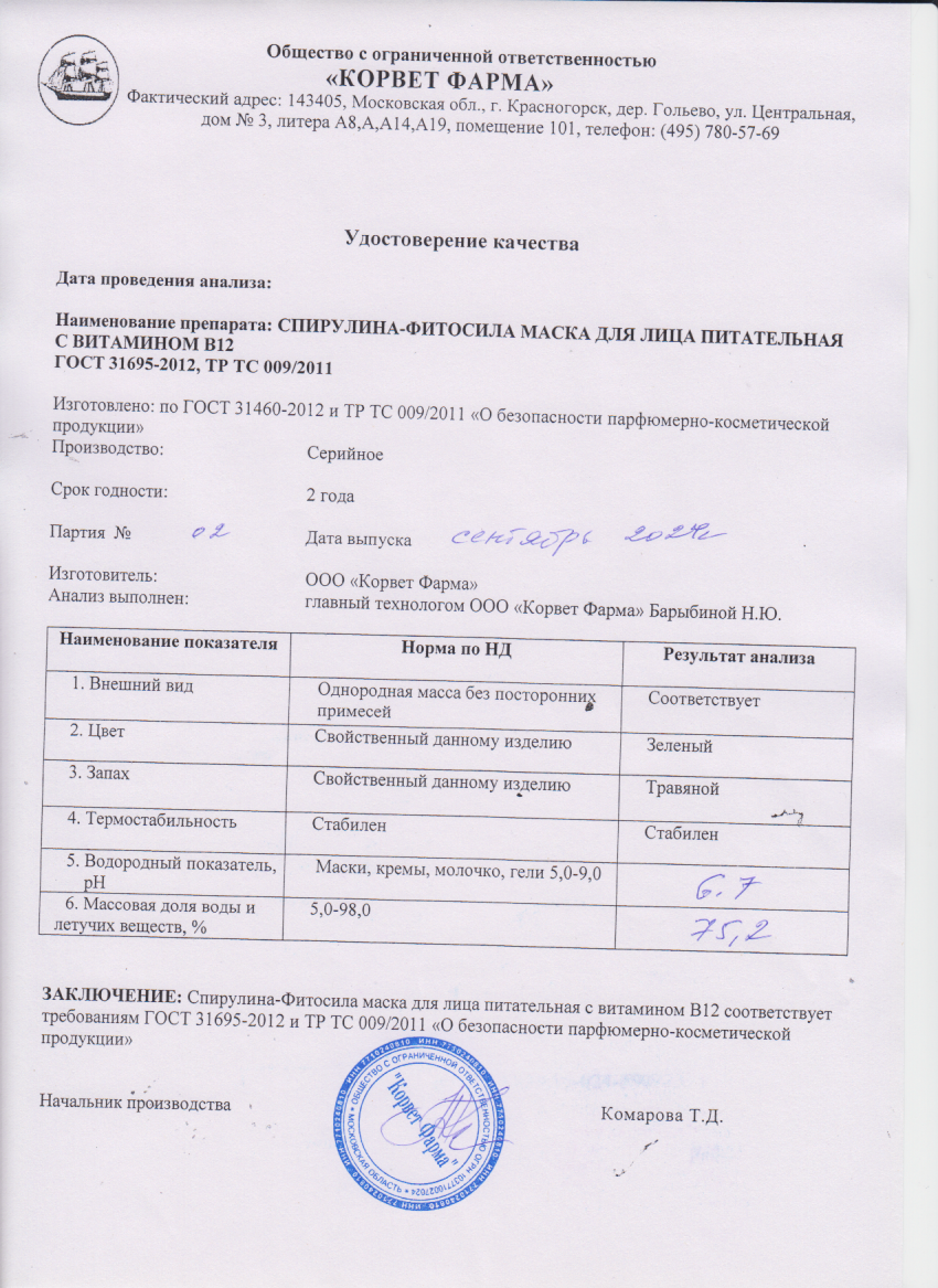 Паспорт №09202402